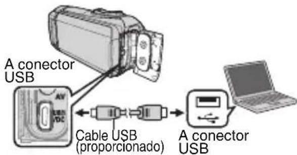 JVC GZR320 - Preparación: - 1