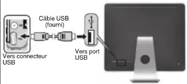 JVC GZR320 - Connectez le câble USB. - 1