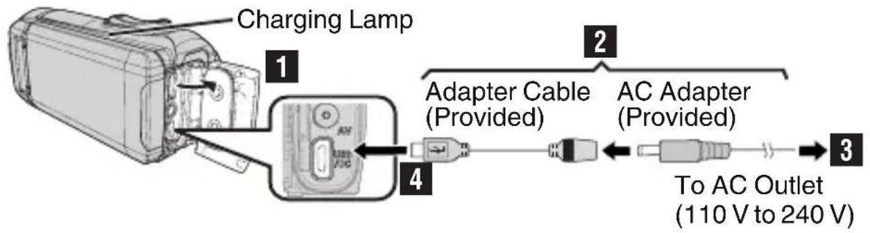 JVC GZR320 - CAUTION - 1