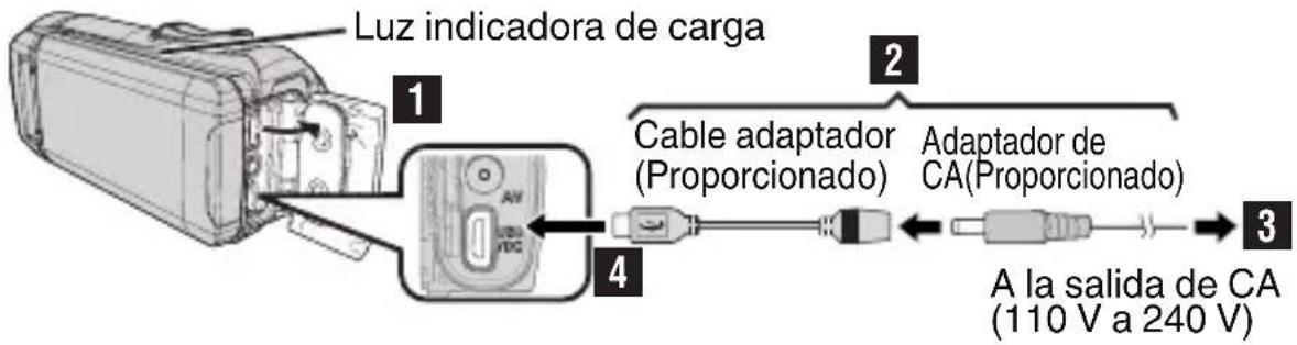 JVC GZR320 - PRECAUCION - 1