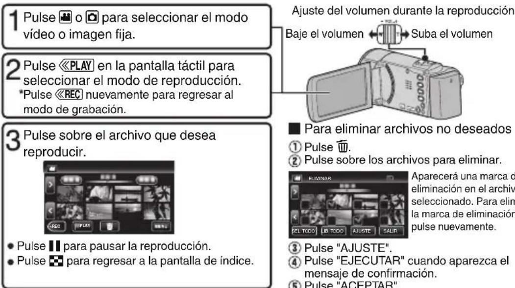 JVC GZEX300 - Reproducir/eliminar ARCHivos en esta unidad - 1