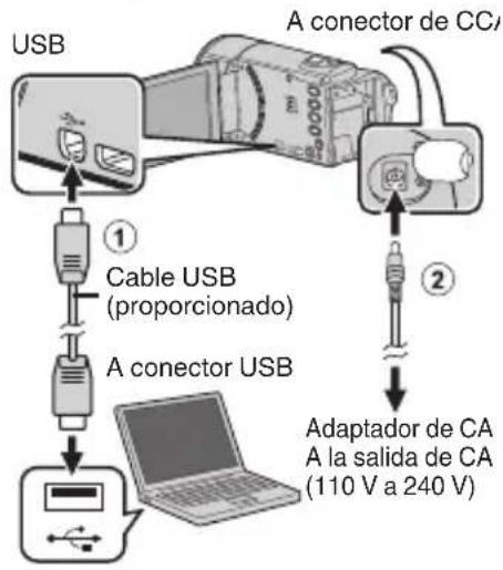 JVC GZEX300 - Preparación: - 1