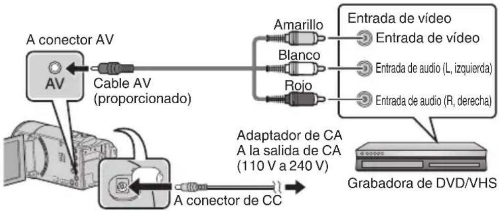 JVC GZEX300 - Grabar a una grabadora de DVD o VHS - 1