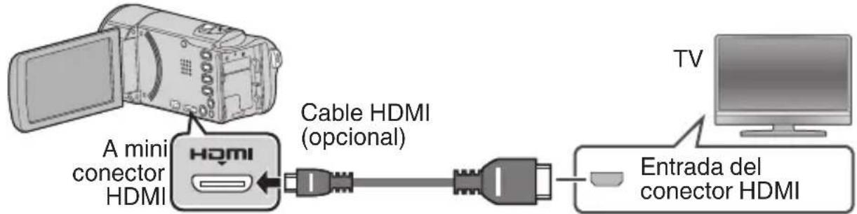 JVC GZEX300 - Para conectar la unidad utilizingo un mini conector HDMI - 1