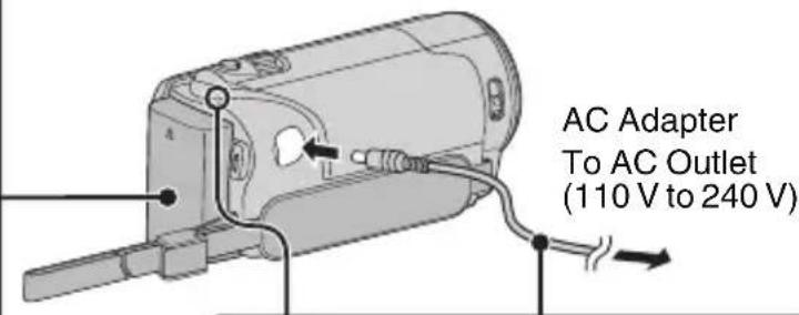 JVC GZEX300 - Connect the DC connector. - 2