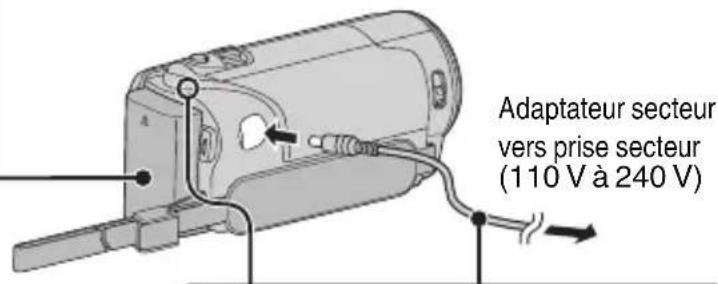 JVC GZEX300 - Accessoires disponibles pour laamera - 4