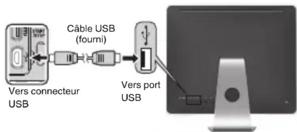 JVC GZVX705 - Informations du support client - 1