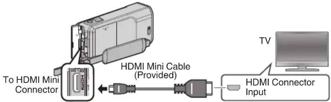 JVC GZVX705 - To connect using the HDMI mini connector - 1