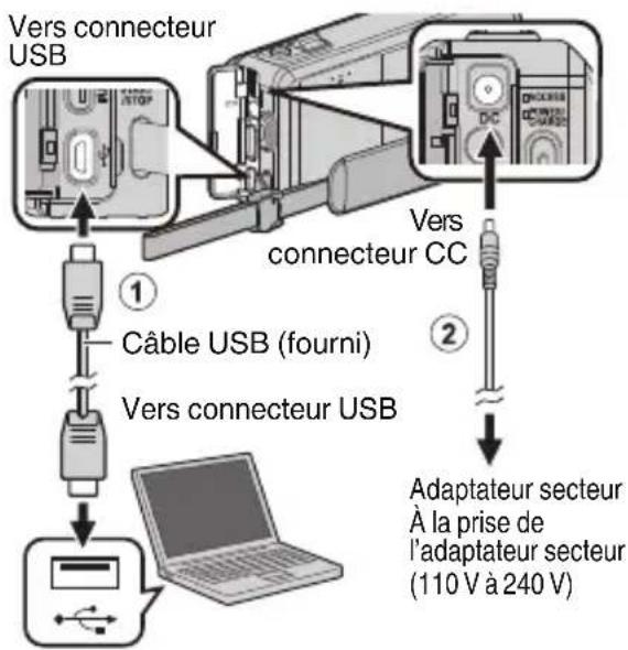 JVC GZVX705 - Préparation : - 1