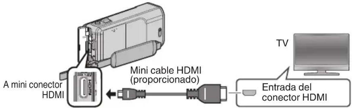 JVC GZVX705 - Para conectar la unidad utilizingo un mini conector HDMI - 1