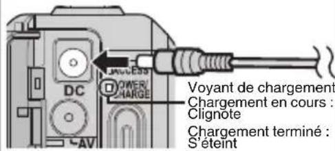 JVC GZVX705 - Fixer le filtre à noyau de ferrite - 4