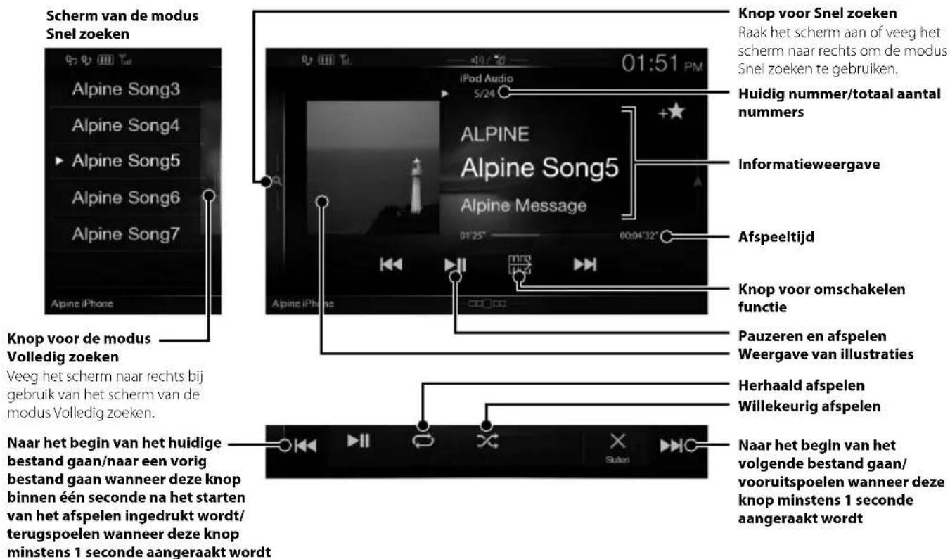 ALPINE INEW997DC - Audiomodus - 1