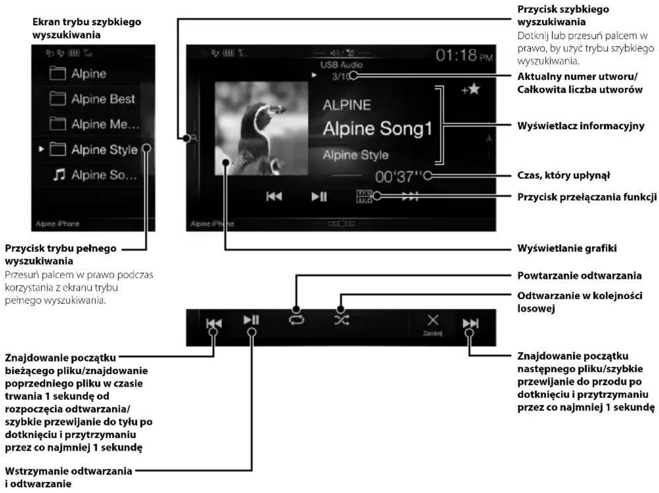 ALPINE INEW997DC - Obstuga dysku flash USB (Opcjonalne) - 1
