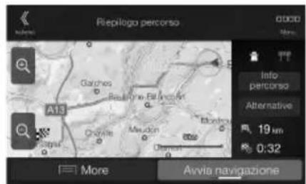 ALPINE INEW997DC - Impostazione di una destinazione - 2
