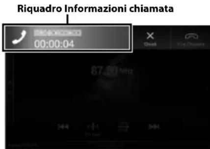 ALPINE INEW997DC - Toccare la schermata di notifica Chiamata in Arrivo. - 1