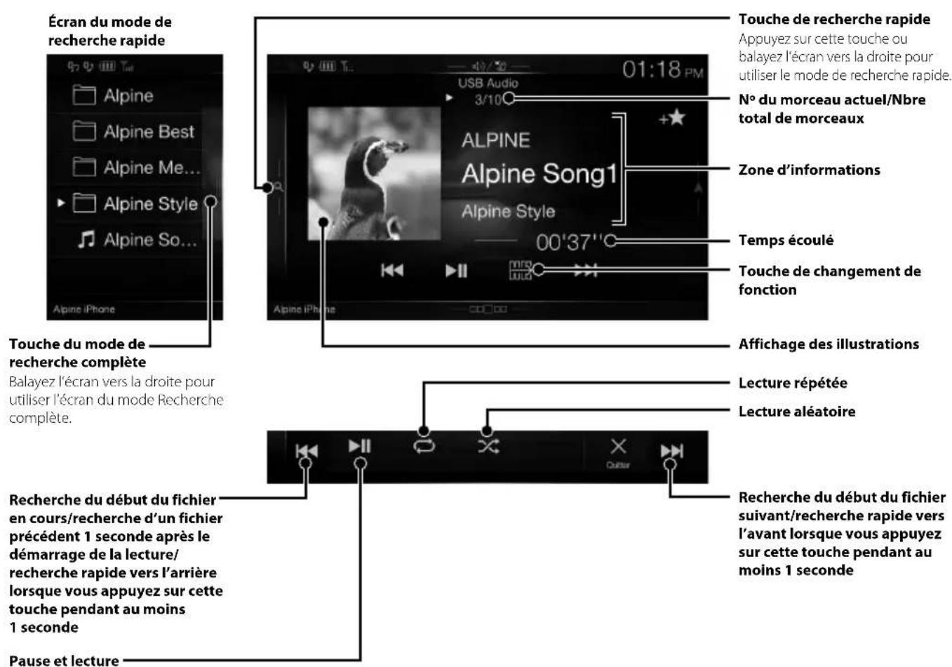 ALPINE INEW997DC - Utilisation d'un périphérique de mémoire flash USB (en option) - 1