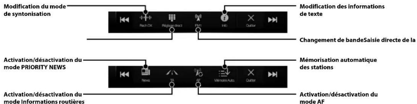 ALPINE INEW997DC - Utilisation de la radio et du système RDS - 2