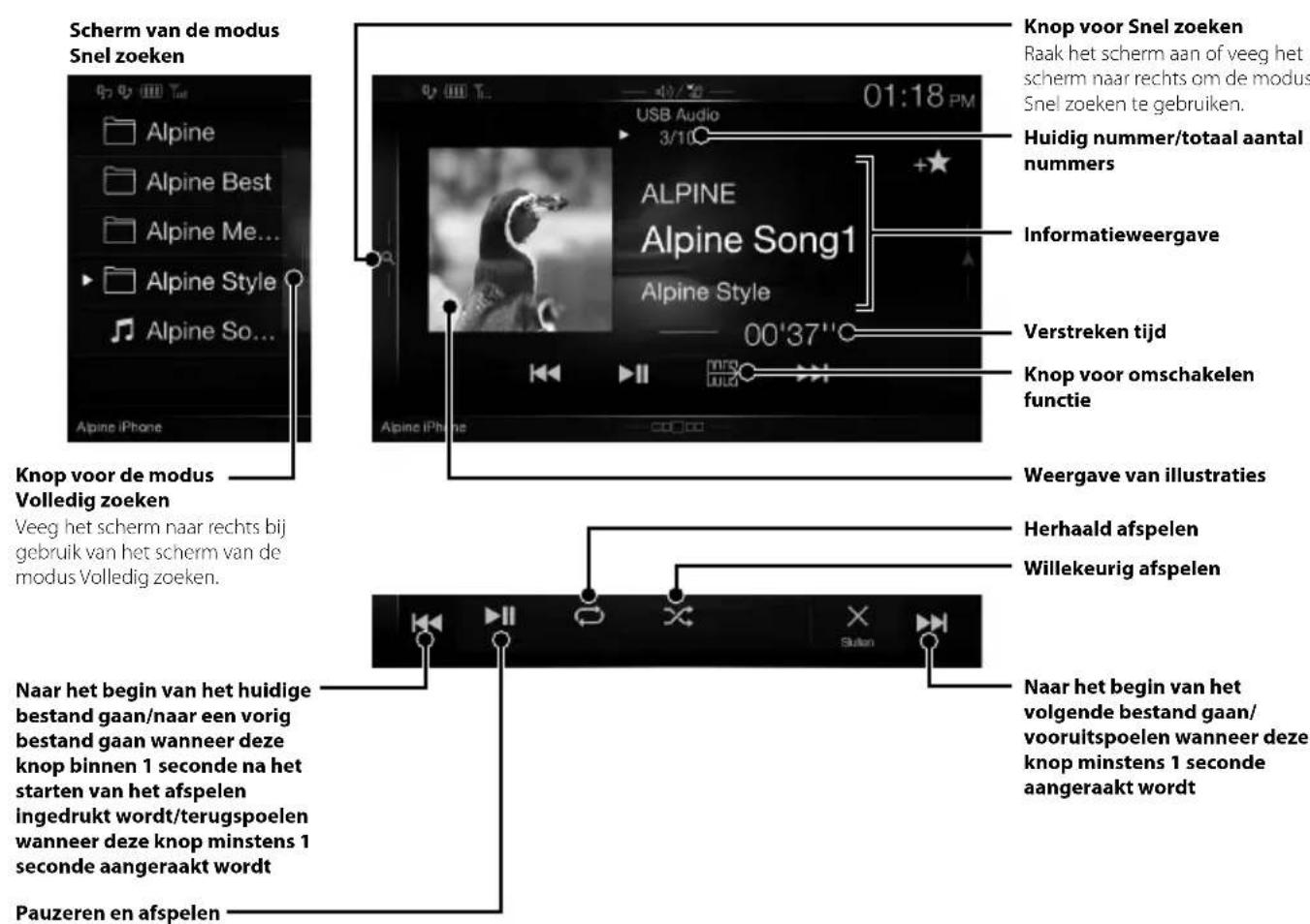 ALPINE INEW997DC - Bediening USB-flashstation (optioneel) - 1