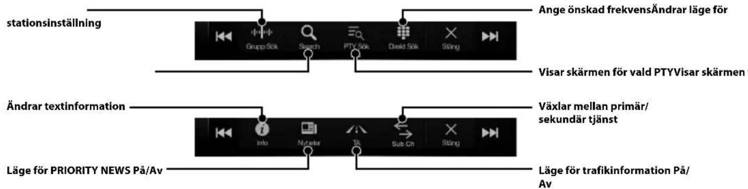 ALPINE INEW997DC - DAB/DAB+/DMB-användning - 2