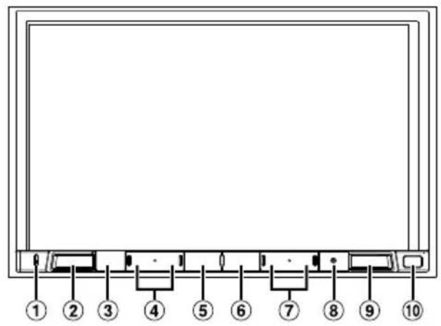 ALPINE INEW997DC - Kontrollernas placering - 1