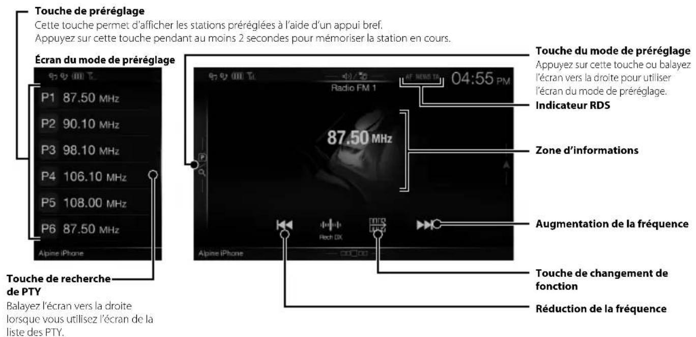 ALPINE INEW997DC - Utilisation de la radio et du système RDS - 1