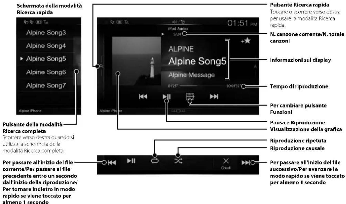 ALPINE INEW997DC - Modalità audio - 1