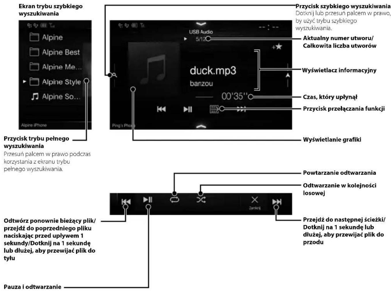 ALPINE X702DF - Przykładowy ekran główny funkcji USB Audio - 1