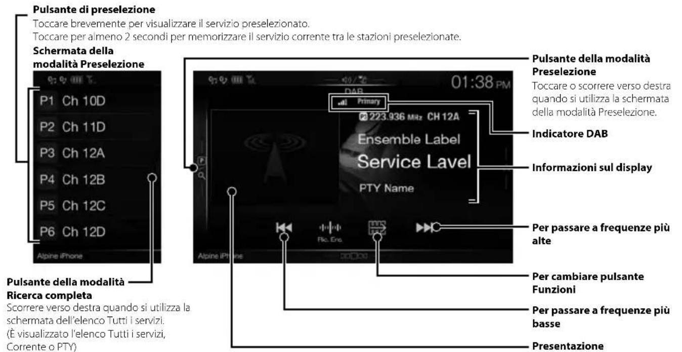 ALPINE X702DF - Funzionamento di DAB/DAB+/DMB - 1