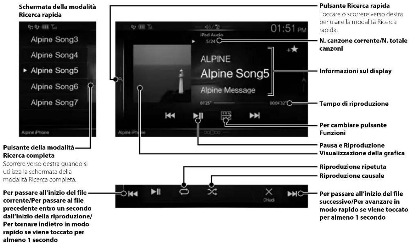 ALPINE X702DF - Modalità audio - 1