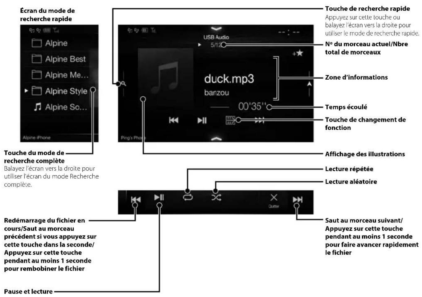 ALPINE X702DF - Exemple d'écran principal USB Audio - 1