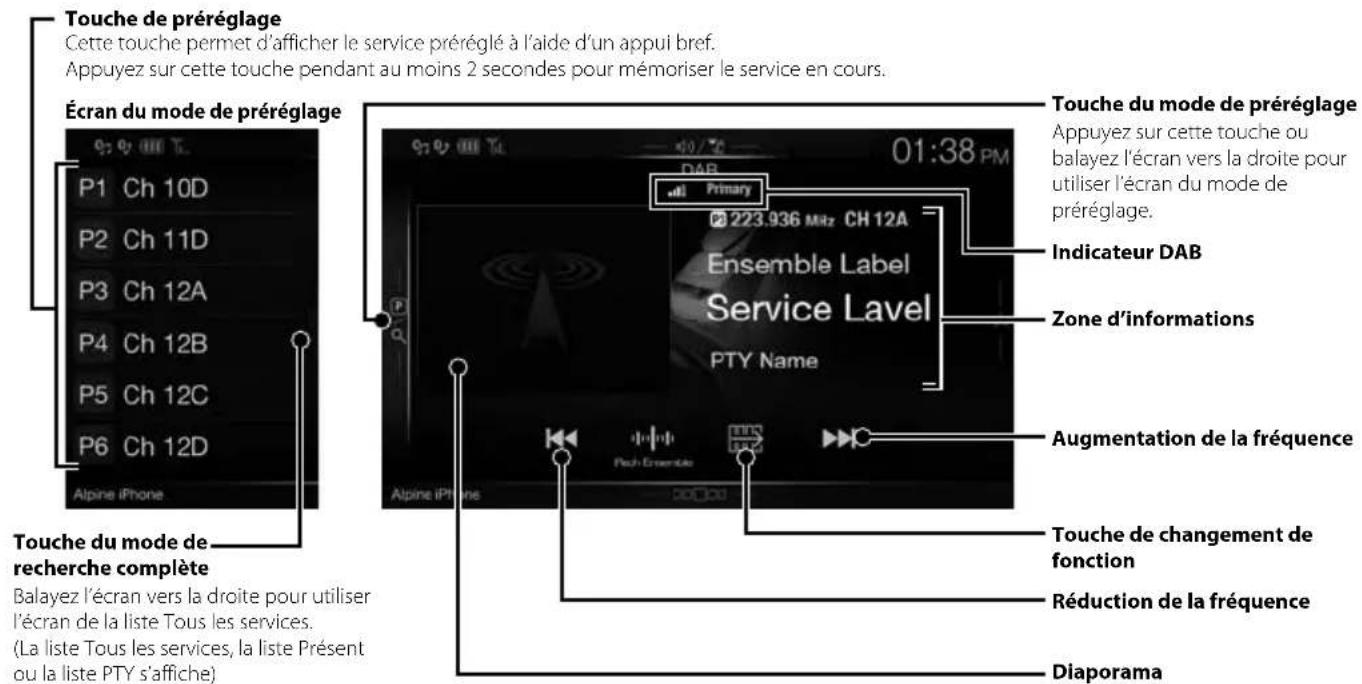 ALPINE X702DF - Utilisation du mode DAB/DAB+/DMB - 1