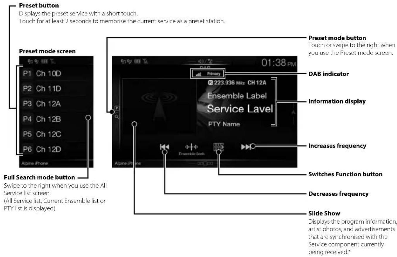 ALPINE X702DF - DAB/DAB+/DMB Operation - 1