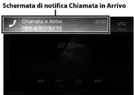 ALPINE X702DF - Risposta a una chiamata - 1