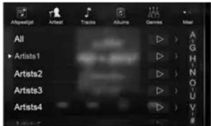 All Artists1 Artists2 Artists3 Artists4 Tracks Albums Genres A G H N O U V #