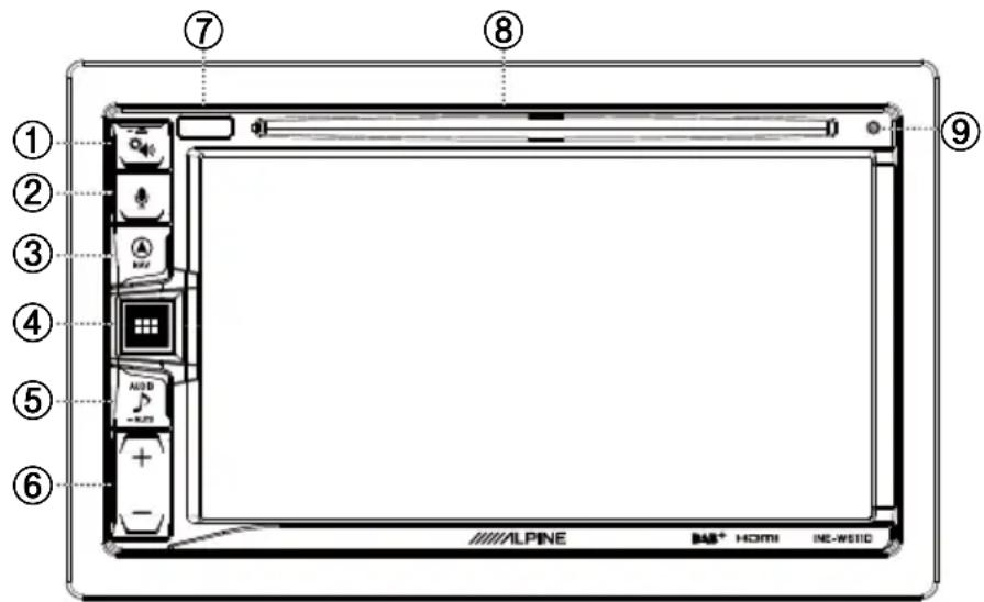 ALPINE INEW611DC - Emplacements des commandes - 1