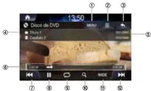 ALPINE INEW611DC - Pantalla principal de disco de DVD - 1