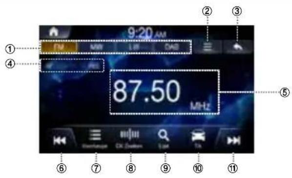 ALPINE INEW611DC - Hoofdschem FM-radio - 1