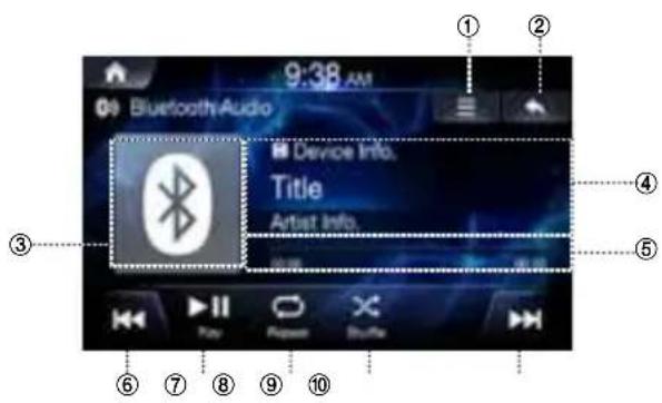 ALPINE INEW611DC - Bluetooth Audio Main Screen - 1