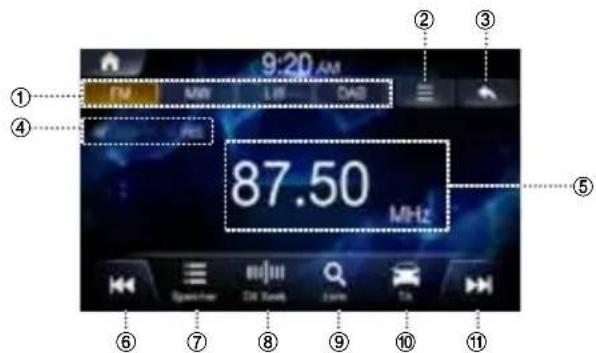 ALPINE INEW611DC - FM Radio Hauptbildschirm - 1