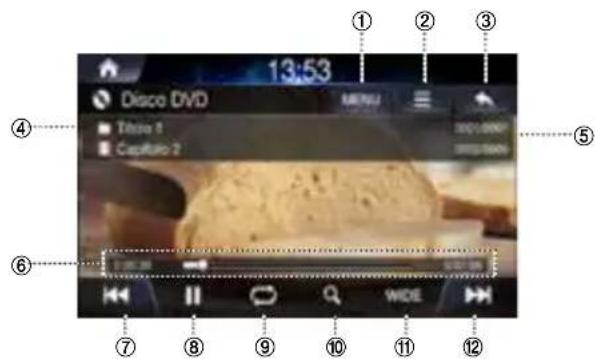 ALPINE INEW611DC - Schermata principale Disco DVD - 1
