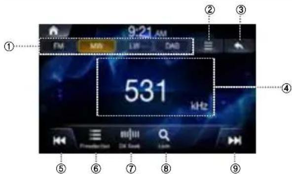 ALPINE INEW611DC - Écran principal Radio OM/OL (AM) - 1