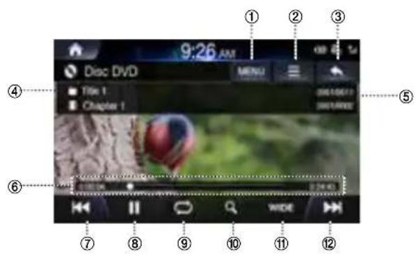 ALPINE INEW611DC - Huvudskärm für DVD-skiva - 1