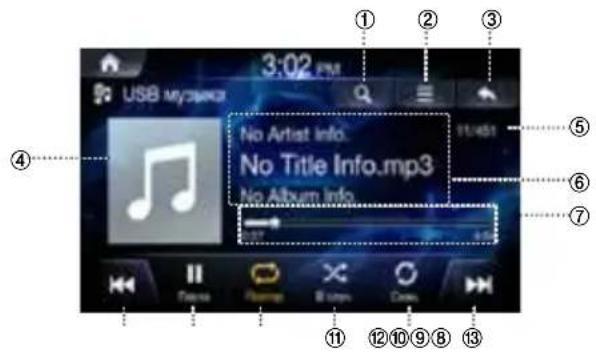 ALPINE INEW611DC - Приимер ochob Horo Крара функции USB Music - 1