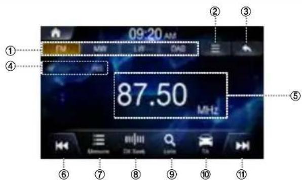 ALPINE INEW611DC - Schermata principale radio FM - 1