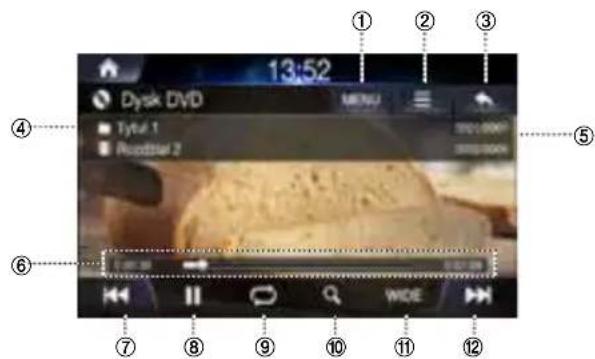 ALPINE INEW611DC - Ekran glówny Dysk DVD - 1