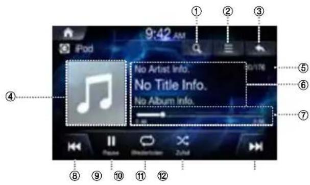 ALPINE INEW611DC - iPod Musik Hauptbildschirm - 1
