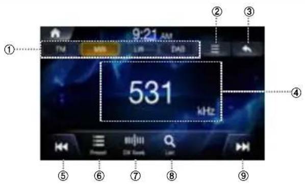 ALPINE INEW611DC - Huvudskärm for MW/LW (AM)-radio - 1