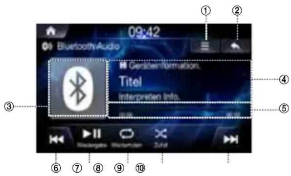 ALPINE INEW611DC - Bluetooth Audio Hauptbildschirm - 1