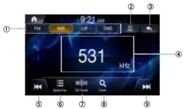 ALPINE INEW611DC - MW/LW (AM) Radio Hauptbildschirm - 1