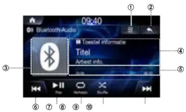 ALPINE INEW611DC - Bluetooth-audio - 1